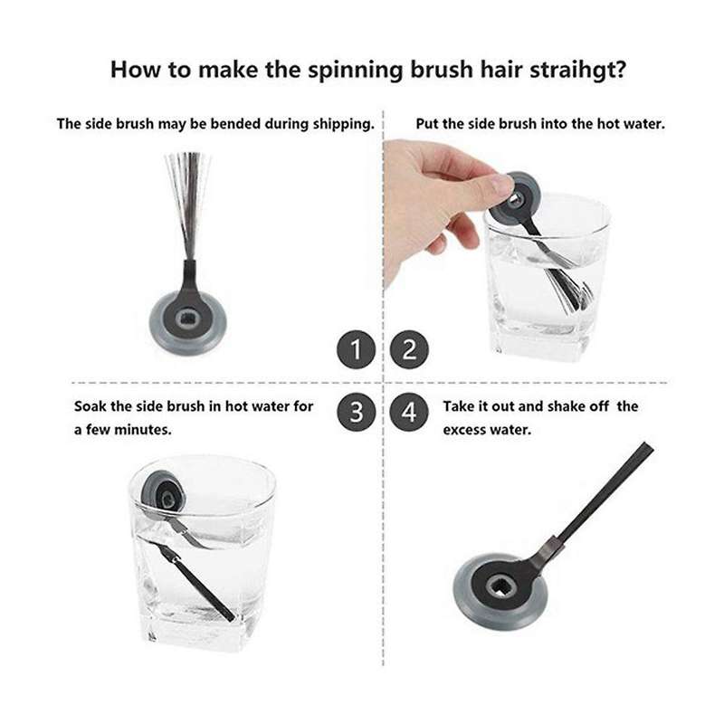 Side Brush for Shark Ion R85 Rv850 S86 S87 S88 R71 R72 R75 Rv761