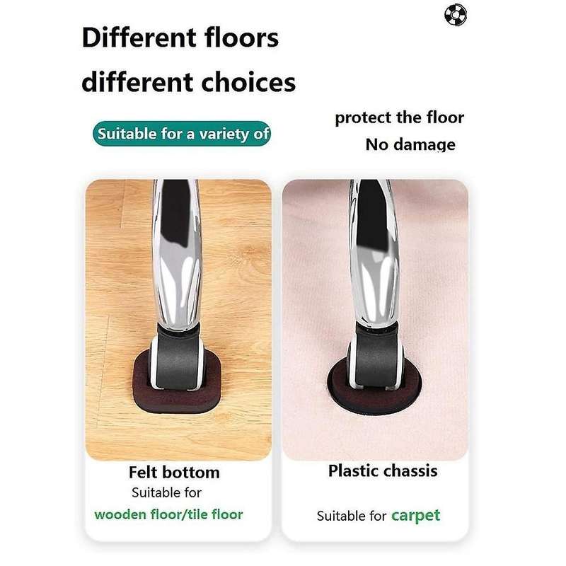 5 Pcs Furniture Wheel Stopper Caster Cup for All Kinds Of Furniture