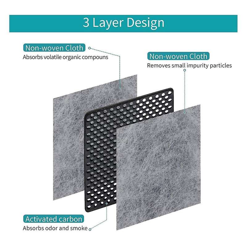 5 Packs Refrigerator Air Filter for Lg Lt120f, Replacement Parts