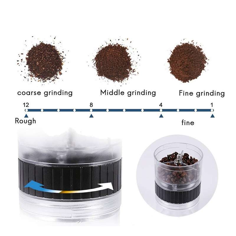 Electric Coffee Grinder Cafe Grass Coffee Beans Grinder,us Plug
