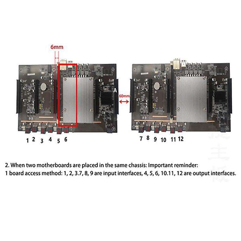 X79 H61 Btc Miner Motherboard with E5-2620 Cpu+4g Ddr3 Recc Server
