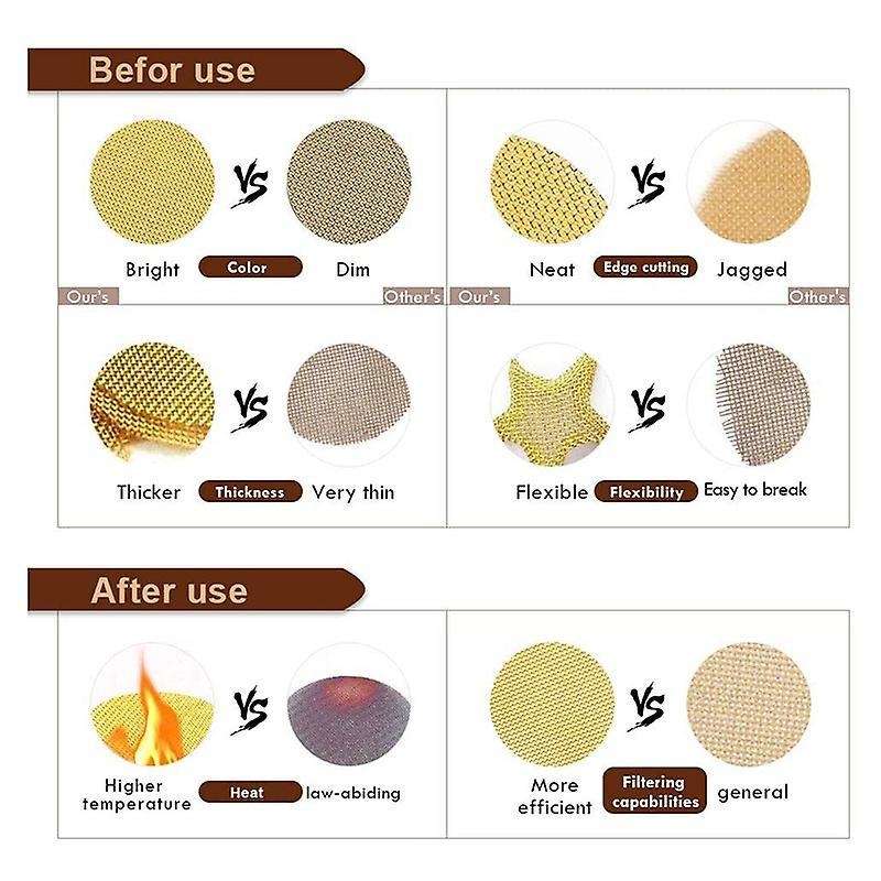 200 Pcs 304 Stainless Steel Pipe Screens Brass Screens Filters,19mm