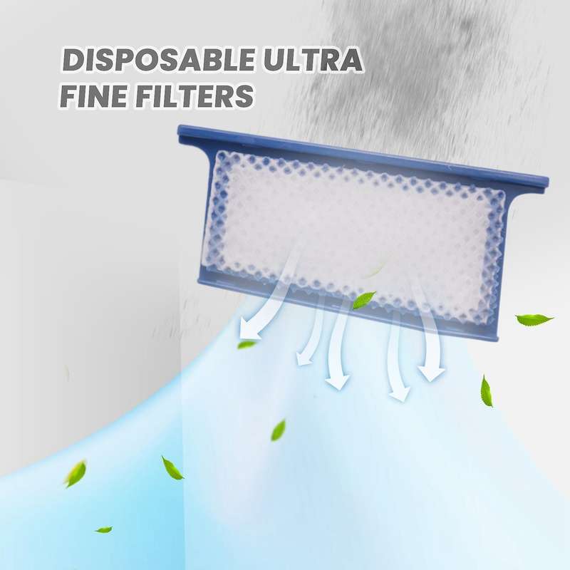 Filter Kits Include 2 Reusable Filters & 6 Disposable Filters