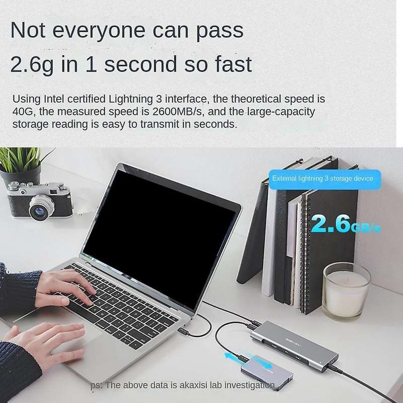 Acasis Docking Station 12 In 1 Triple Screen Type C Hub Adapter