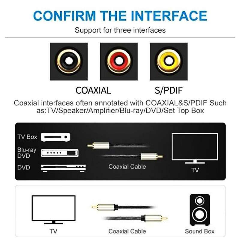 Digital Coaxial Output Lotus Cable Rca Male-to-male Audio Cable