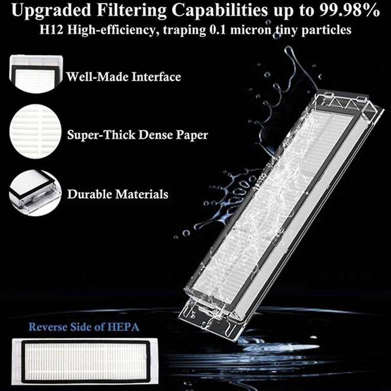 Hepa Filter Replacement Parts for Xiaomi Mijia Roborock S50 S51 S55