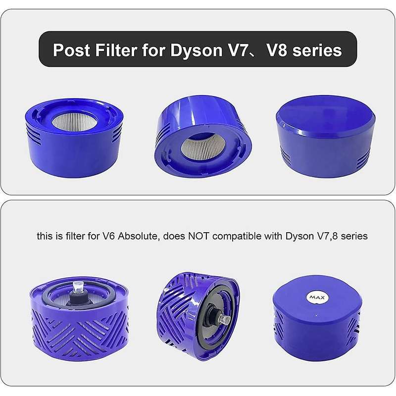 For Dyson V7 V8 Animal and Absolute Washable Pre-filters Post-filter