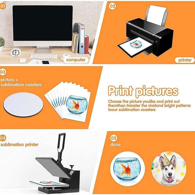 5 Pieces Of Round Coaster Heat Transfer Pu Leather Coaster (4inch)