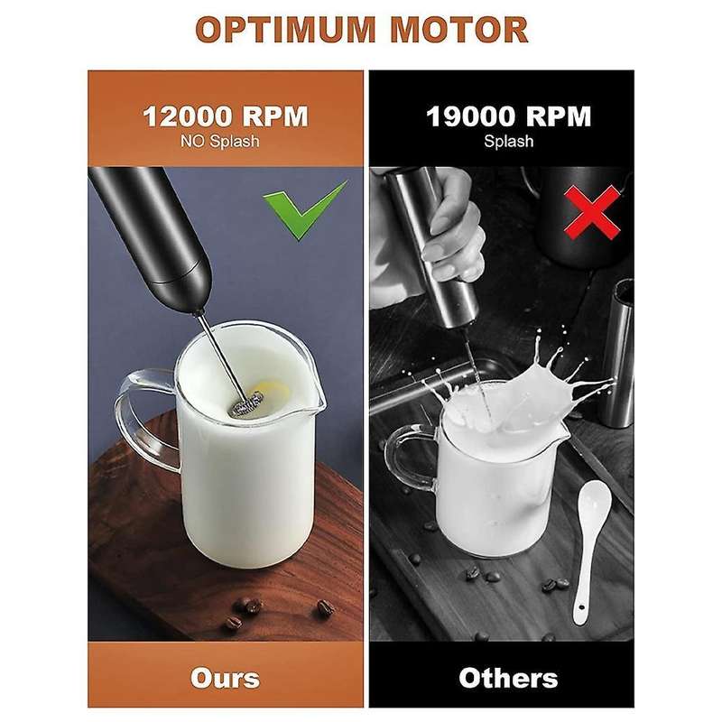 Electric Milk Frother, Aluminium Alloy Milk Frother for Cappuccino