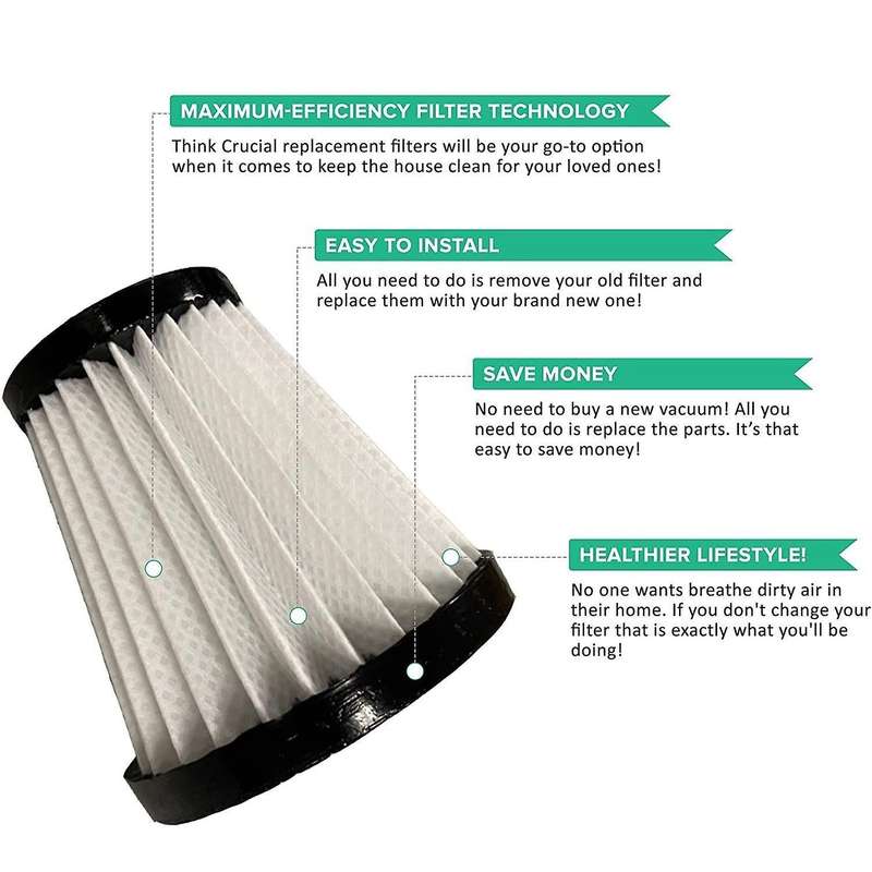Replacement Vacuum Filter for Dirt Devil Ad40117, F117 - 2 Pcs