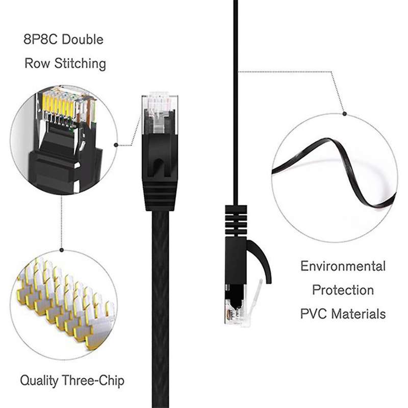6pack 1.5m Cable Cat6 Flat Utp Ethernet Network Cable, Network Cable
