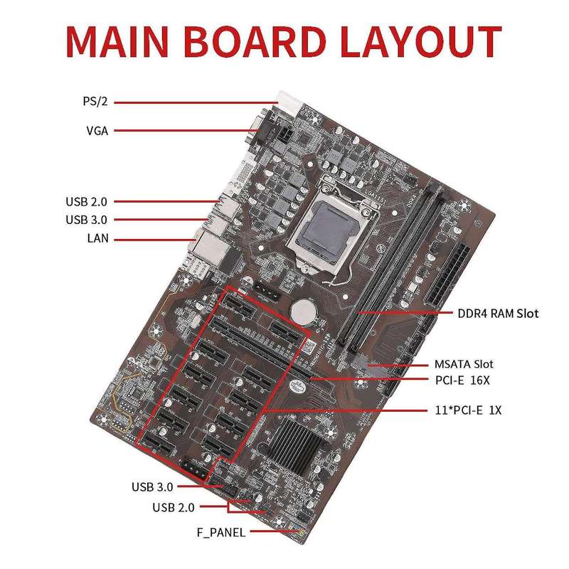 B250 Eth Mining Motherboard+128g Msata Ssd+sata Cable+switch Cable