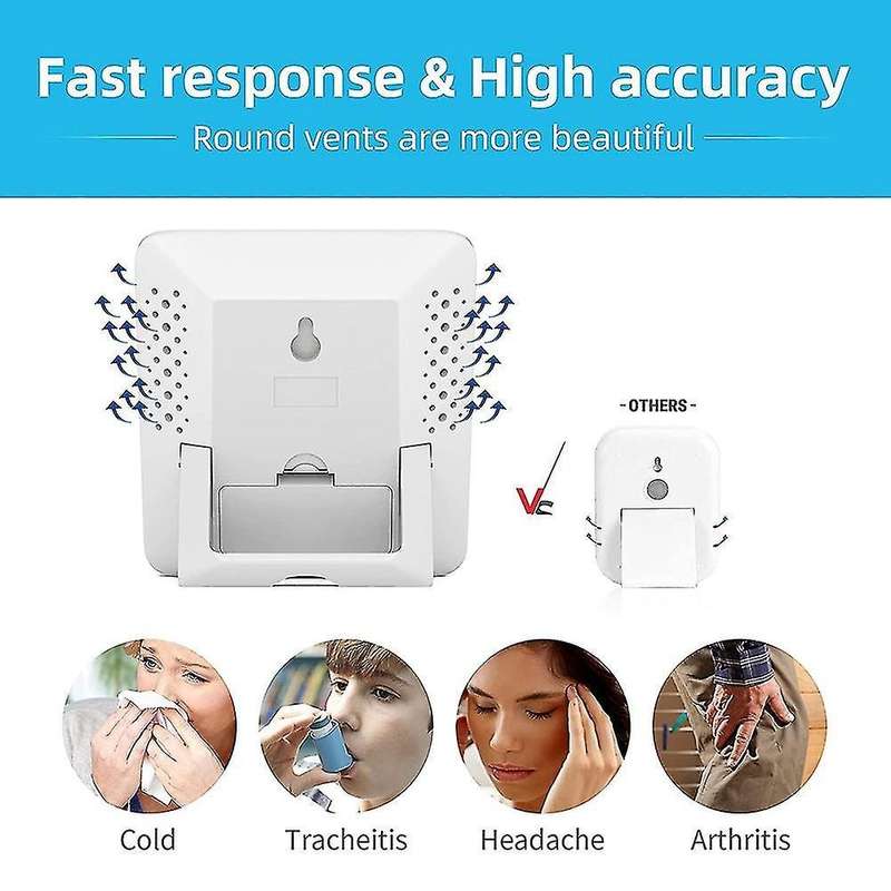 Indoor Thermometer with Backlight Screen, Room Humidity Indicator