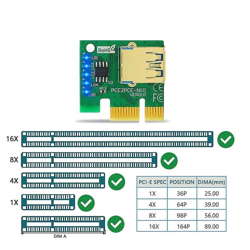 1 Pcs 010-x Pcie Riser 1x to 16x Graphic Extension for Gpu Btc Mining