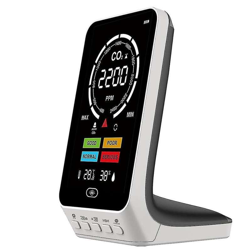 Indoor Air Quality Monitor, Real-time Detection Of Home Environment