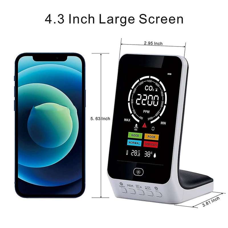 Indoor Air Quality Monitor, Real-time Detection Of Home Environment