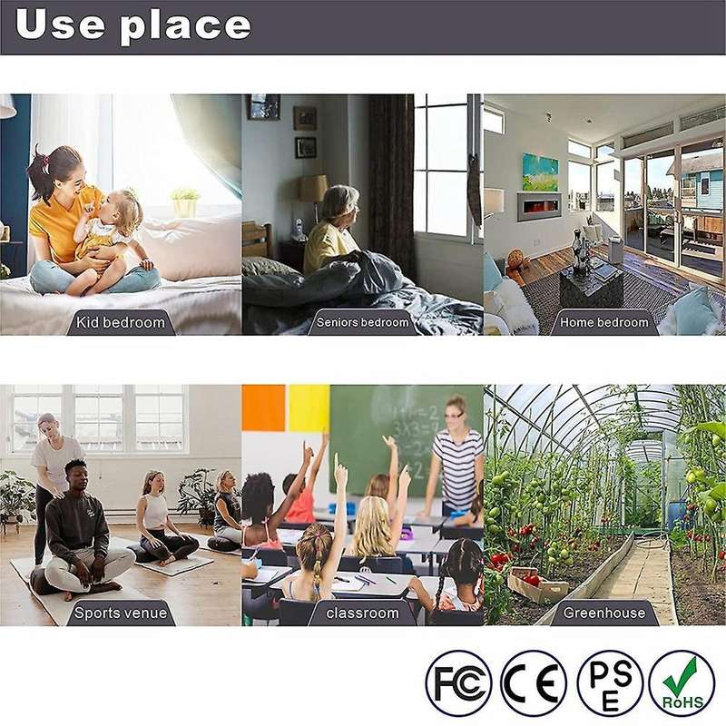 Indoor Air Quality Monitor, Real-time Detection Of Home Environment
