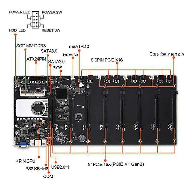 Btc-t37 Miner Motherboard with Cpu Group 8 Gpu Slots for Btc Miner