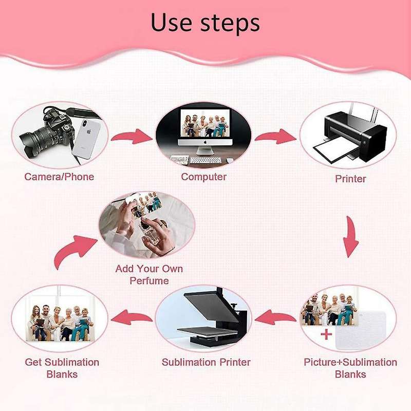 Sublimation Air Freshener Blanks Diy for Diy Heat Press Ornaments