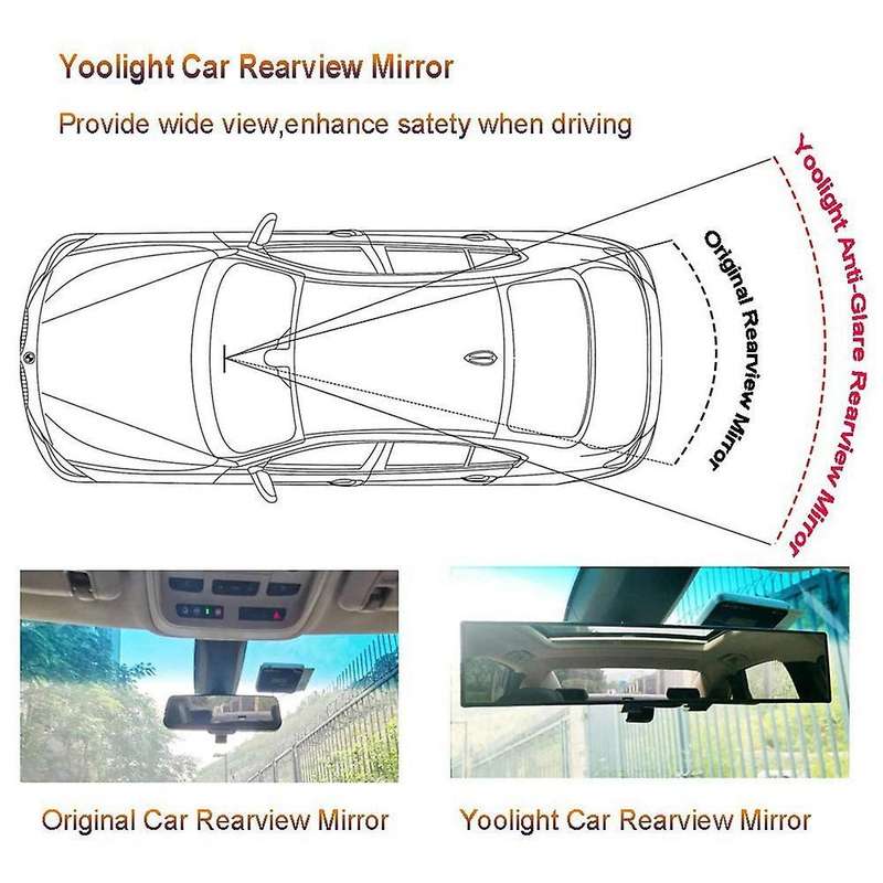 Car Rearview Mirrors,car Universal 12inch Interior Clip On Panoramic