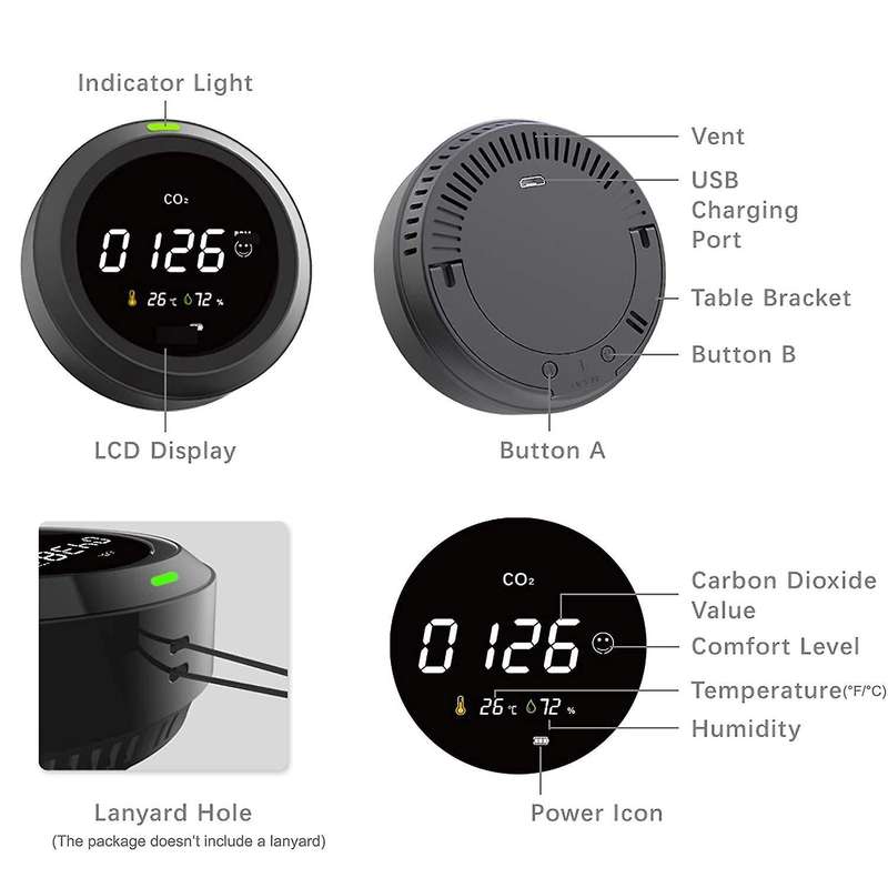Air Quality Monitor Co2 Detector,ndir Channel Sensor,0-5000 Ppm Range