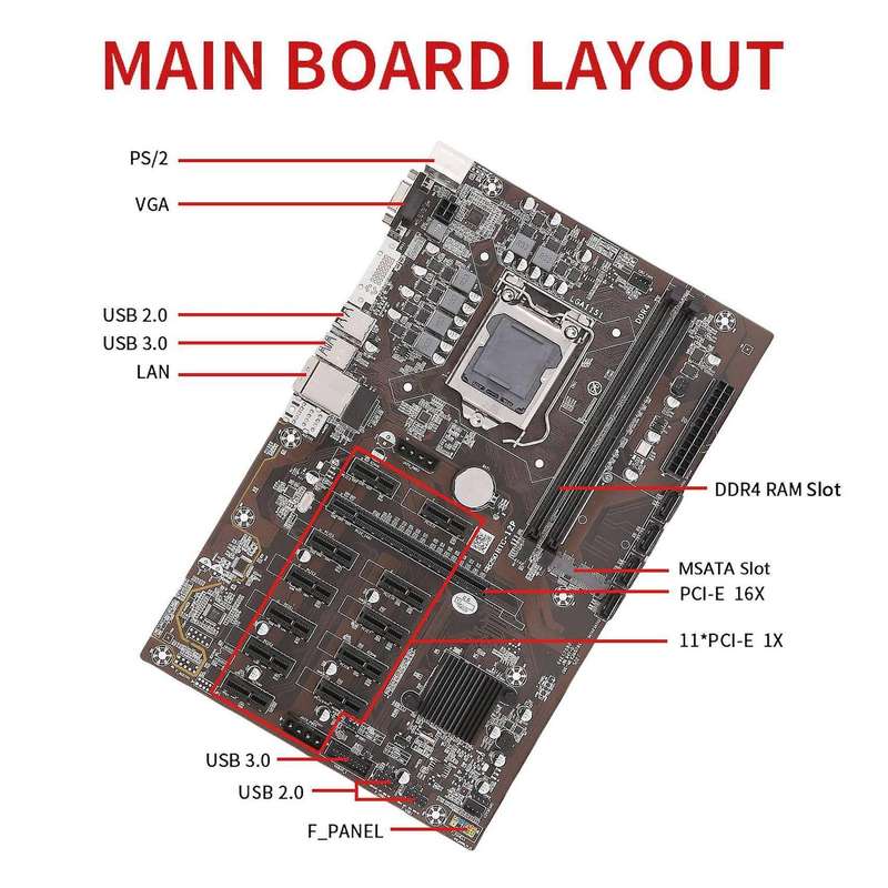 B250b Eth Mining Motherboard+128g Msata Ssd Ddr4 for Btc Miner Mining