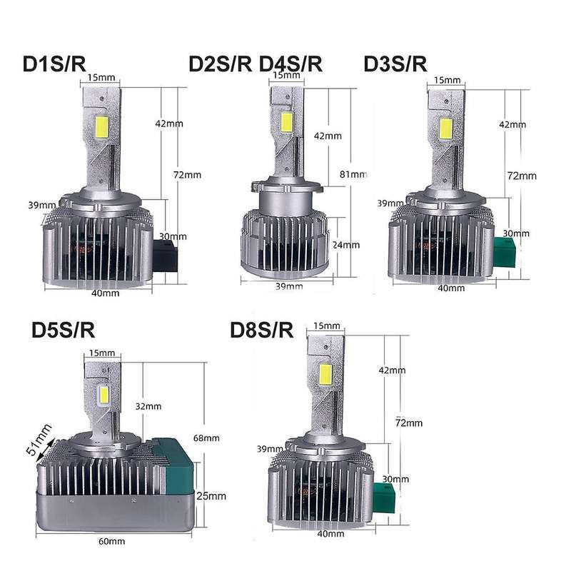 D3s Led Headlight Hid D3s/r Car Bulb Led 8000lm Csp Chip 6000k White
