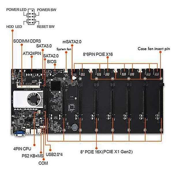 Btc-37 Mining Machine Motherboard 8-cpu Graphics Card Slot Pci-e 16x