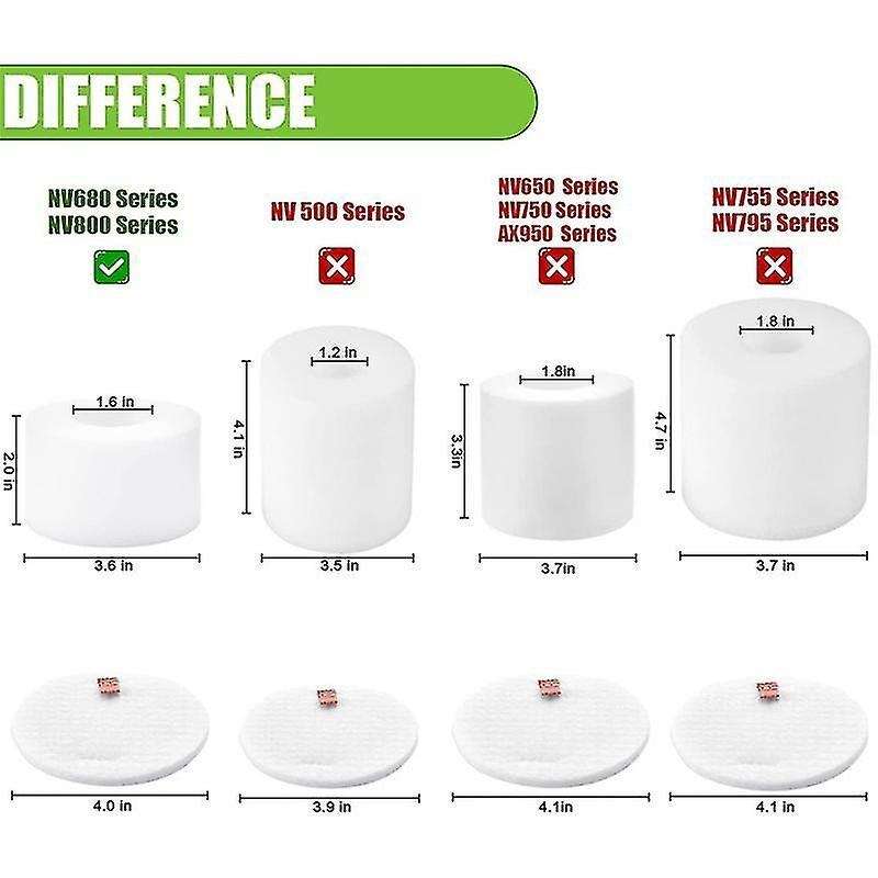 Foam Filters for Shark Rotator Powered Lift-away Nz801uk Nv680 Nv681