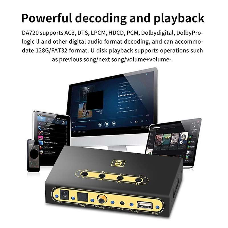 5.1ch Audio Decoder Wireless Bluetooth 5.0 Receiver-eu Plug