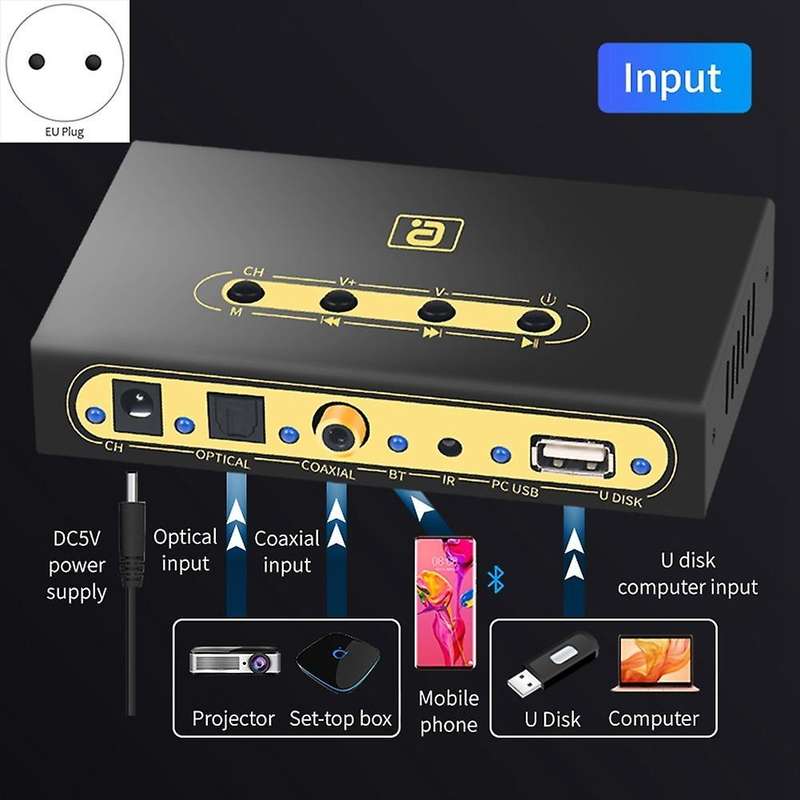 5.1ch Audio Decoder Wireless Bluetooth 5.0 Receiver-eu Plug