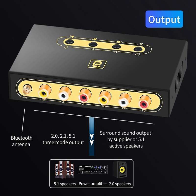5.1ch Audio Decoder Wireless Bluetooth 5.0 Receiver-eu Plug