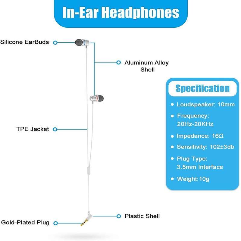 Amvr Oom Noise Isolating Earbuds for Oculus Quest 2 Vr Headset