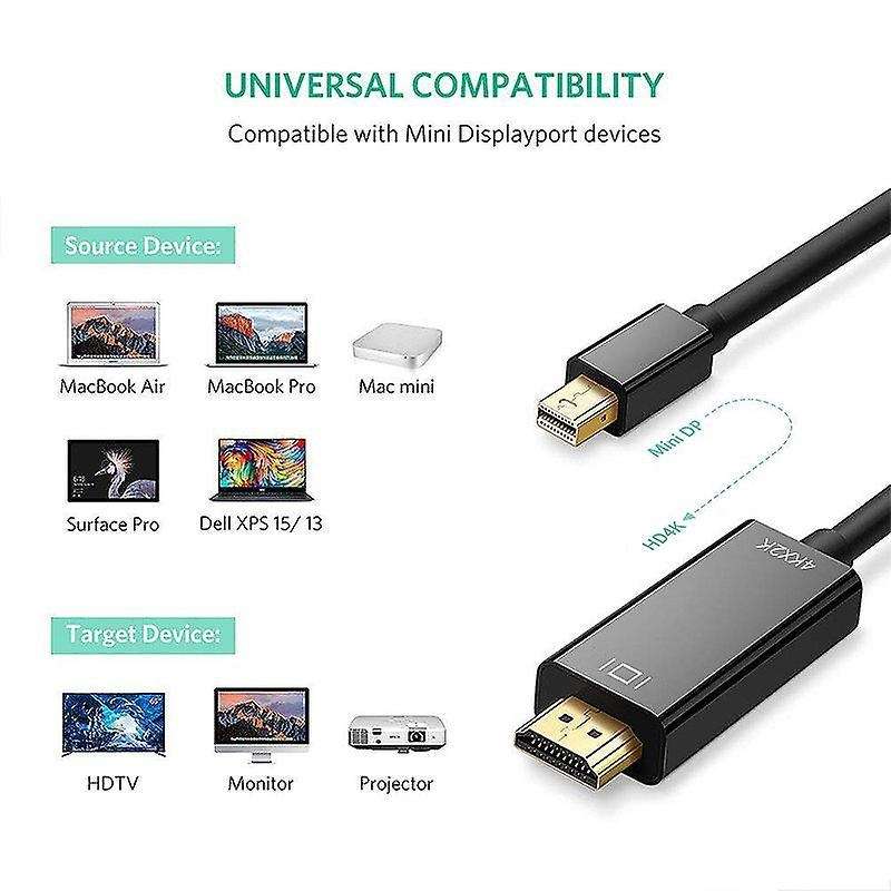 Mini Dp to Hdmi 6 Feet Cable for Macbook Air/pro, Monitor, Projector