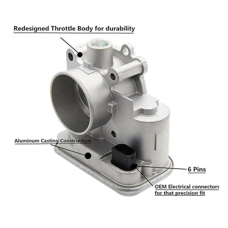 Throttle Body Assembly for Dodge Avenger Journey Caliber Jeep Patriot