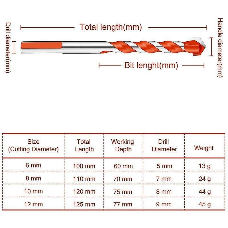 Triangular Handle Multifunctional Drill Bits Punching Drill Bits Set