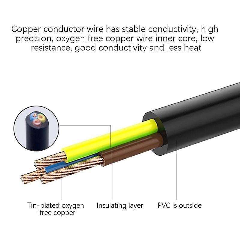 Power Extension Cord, C20 to C19 Product Word Three Horizontal