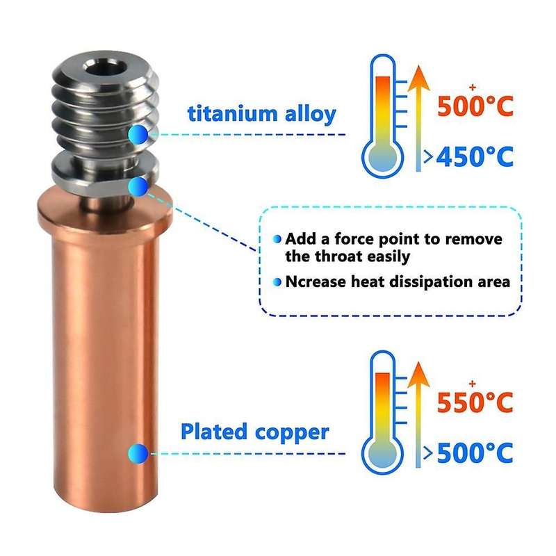For Anycubic Vyper Titanium Alloy Bi-metal Heatbreaker 1pcs