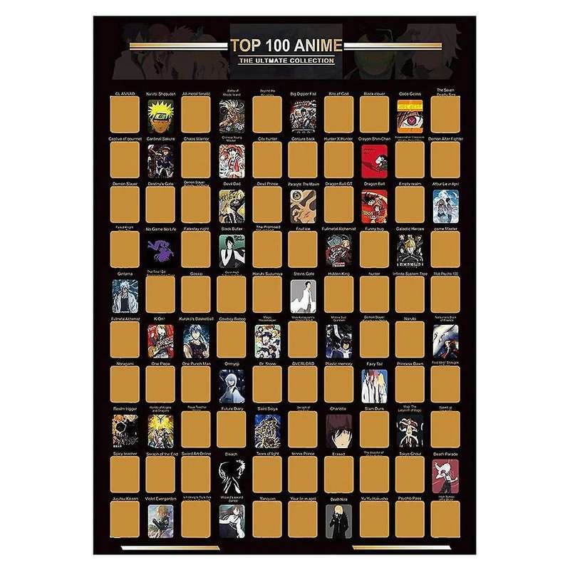 Top 100 Anime Scratch Off Poster - Great Gift for Anime Enthusiasts