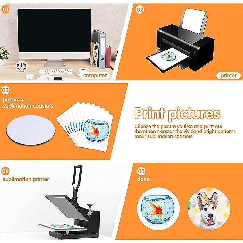 Blanks Coaster,diy Cup Holder, for Crafts Painting Heat Press Picture