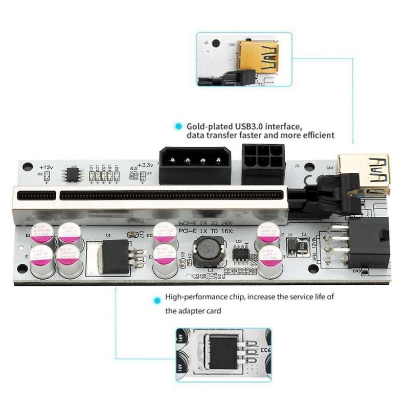 Pci-e 1x to 16x Riser Card,gpu Riser Adapter Card,with Usb Cable