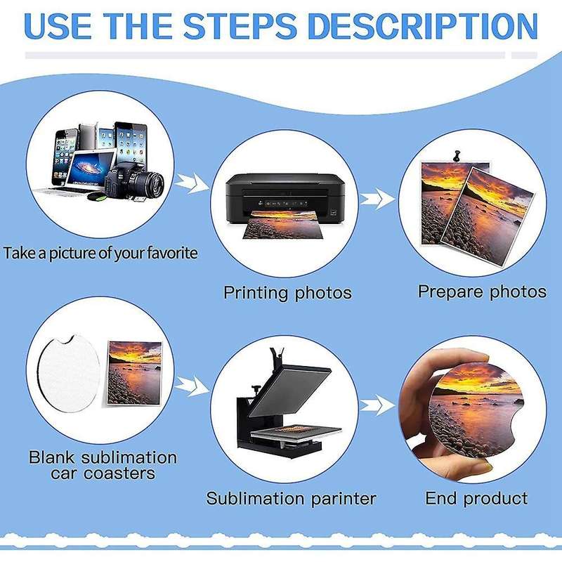 Sublimation Car Coasters Blanks, Sublimation Heat Transfer Rubber