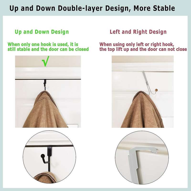 2 Pack Over The Door Hooks Hanger, Sturdy Metal Double Hook, Black