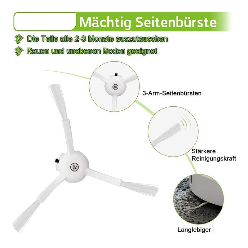 Replacement Parts for Xiaomi Roborock S5 Max S50 S51 S55 Mijia Robot