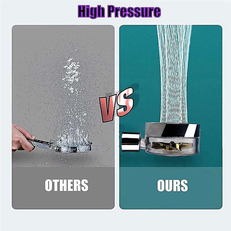 Pressure Fan Shower Heads - Turbo Propeller Driven Shower Head (gold)