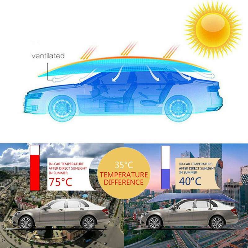 2x Car Sun Shade Umbrella Cover Tent Cloth 4.2 X 2.1m Silver