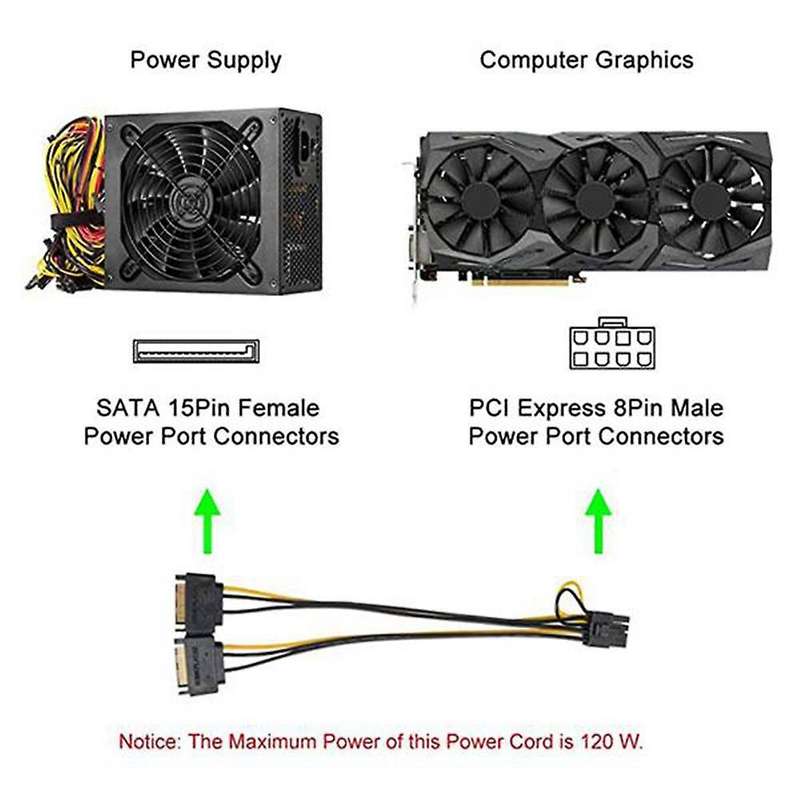 15pin Revolution 8pin Gpu Power Adapter Cable for Bitcoin Mining 20cm