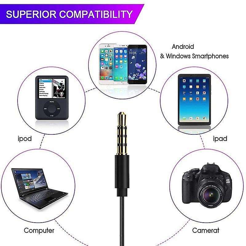 3.5mm Mini Mic Lavalier Microphone,for Interview, Video, Recording