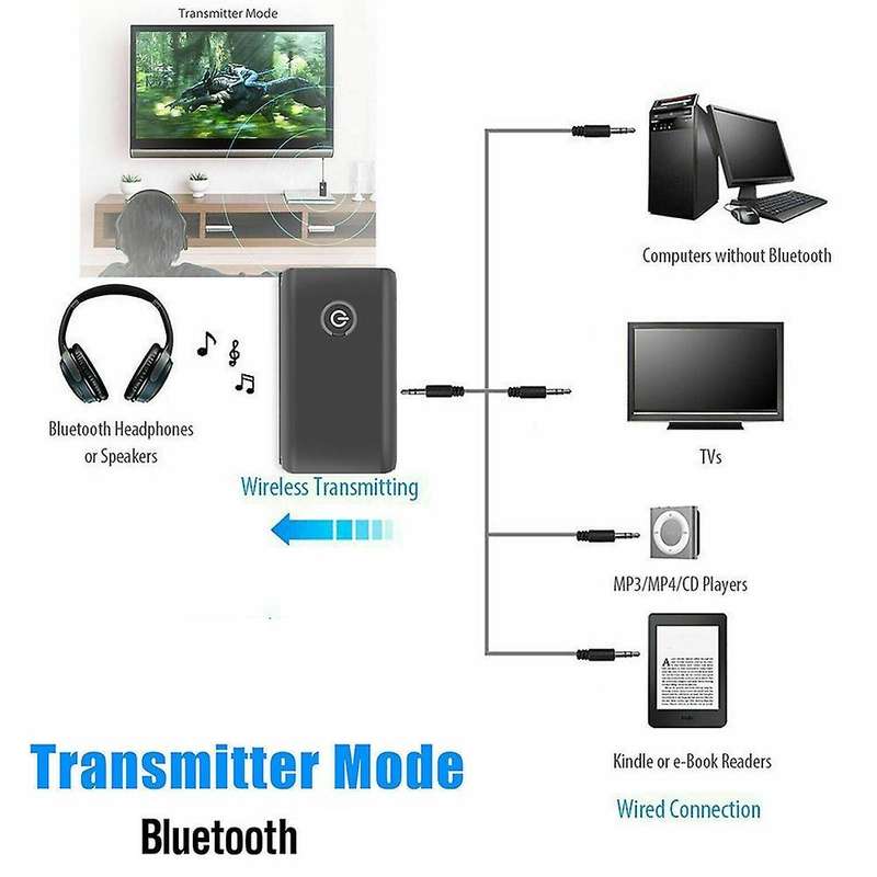 Bluetooth Audio Adapter with 3.5mm Audio Cable Jack for Pc/tv/speaker