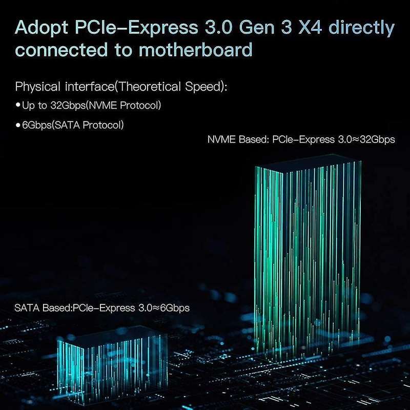 M.2 Pcie Adapter Card Support Nvme / Sata 22110/2280/2260/2240/2230